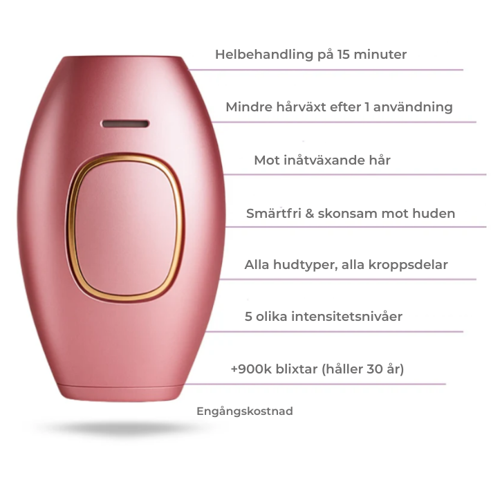LumiSkin IPL – Slipp hår permanent hemma